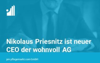 Wohnvoll AG