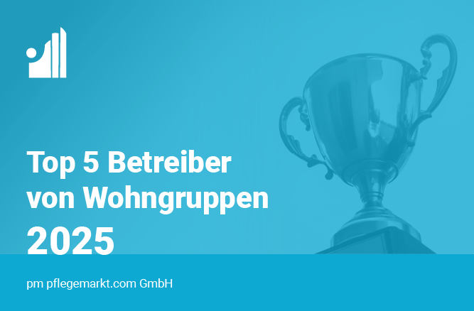 Top Betreiber Wohngruppen 2025