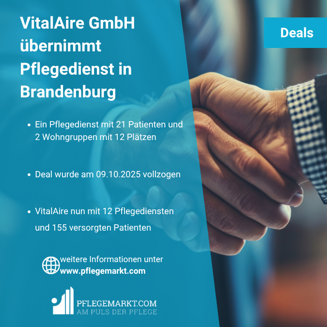 VitalAire GmbH übernimmt carebrandenburg24 Pflegedienst GmbH