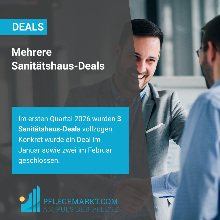 Sanitätshäuser-Deals im ersten Quartal