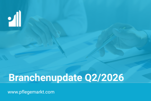 Branchenupdate für Q2