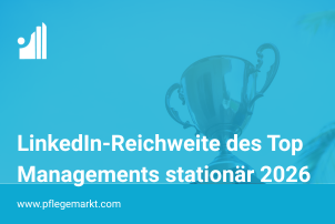 LinkedIn-Reichweite Pflegeheime Top Management