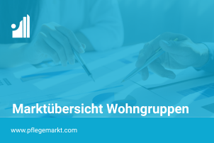 Marktübersicht Wohngruppen